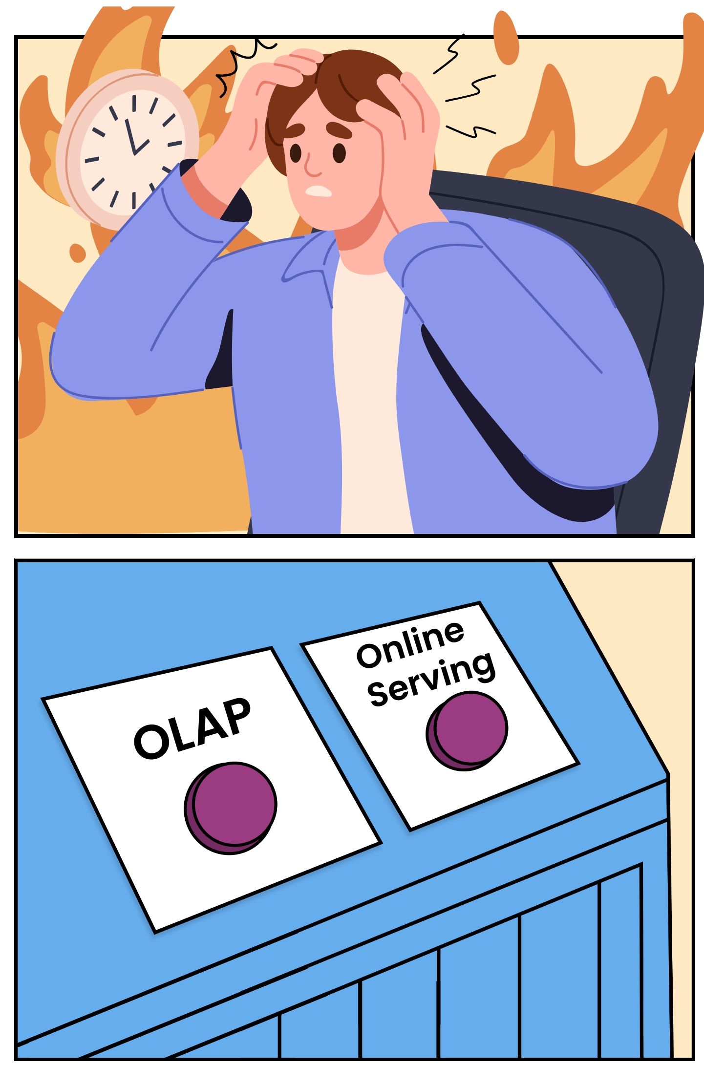 OLAP vs Online Serving
