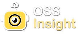 OSSInsight Logo